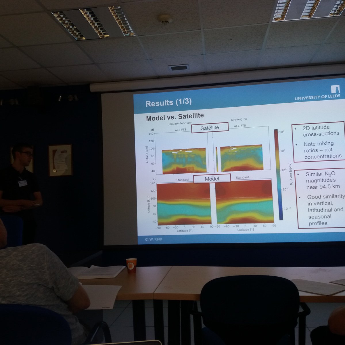WAMW2018 tweet media