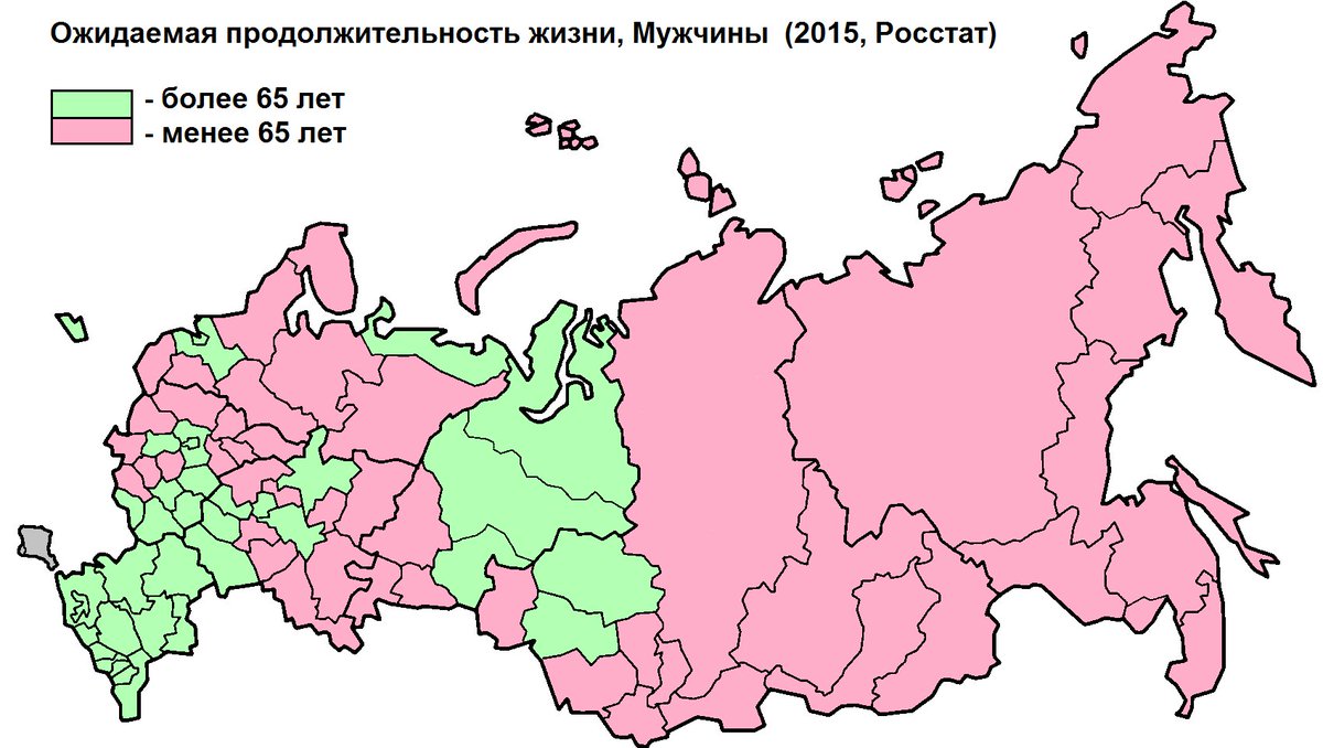 Ожидаемая продолжительность жизни мужчин в большинстве российских регионов (47 из 83) ниже 65 лет. Пенсионный возраст в 65 лет ударит в первую очередь по этим регионам.