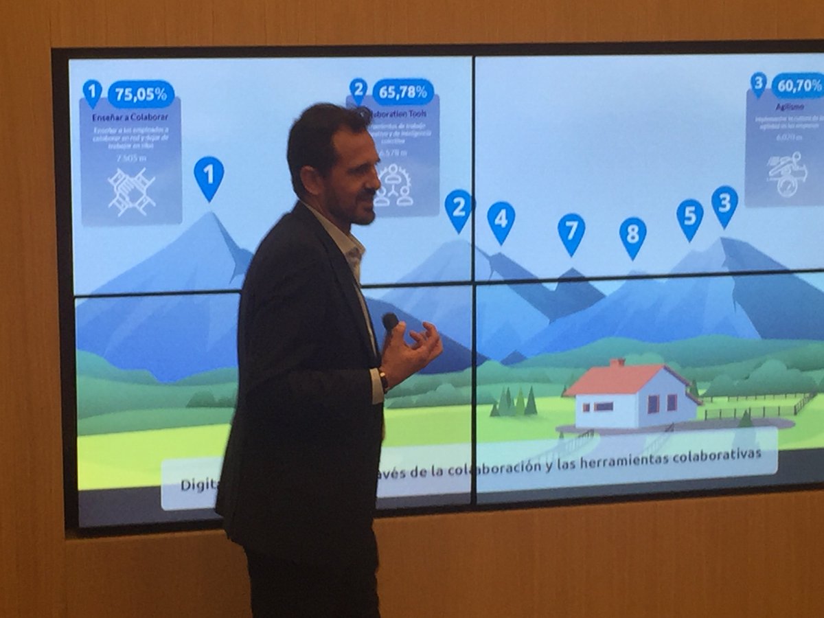 Sofia_GrupoNS's tweet photo. Un placer colaborar en el primer Roadmap de Digitalización Rentable elaborado en España con Inteligencia [artificial] Colectiva + 500 Directivos de diferentes sectores. ¡Gracias a @InnovationWars!
#ia #iartificial #inteligenciacolectiva #cibuc2018 https://t.co/REnVWAPco7