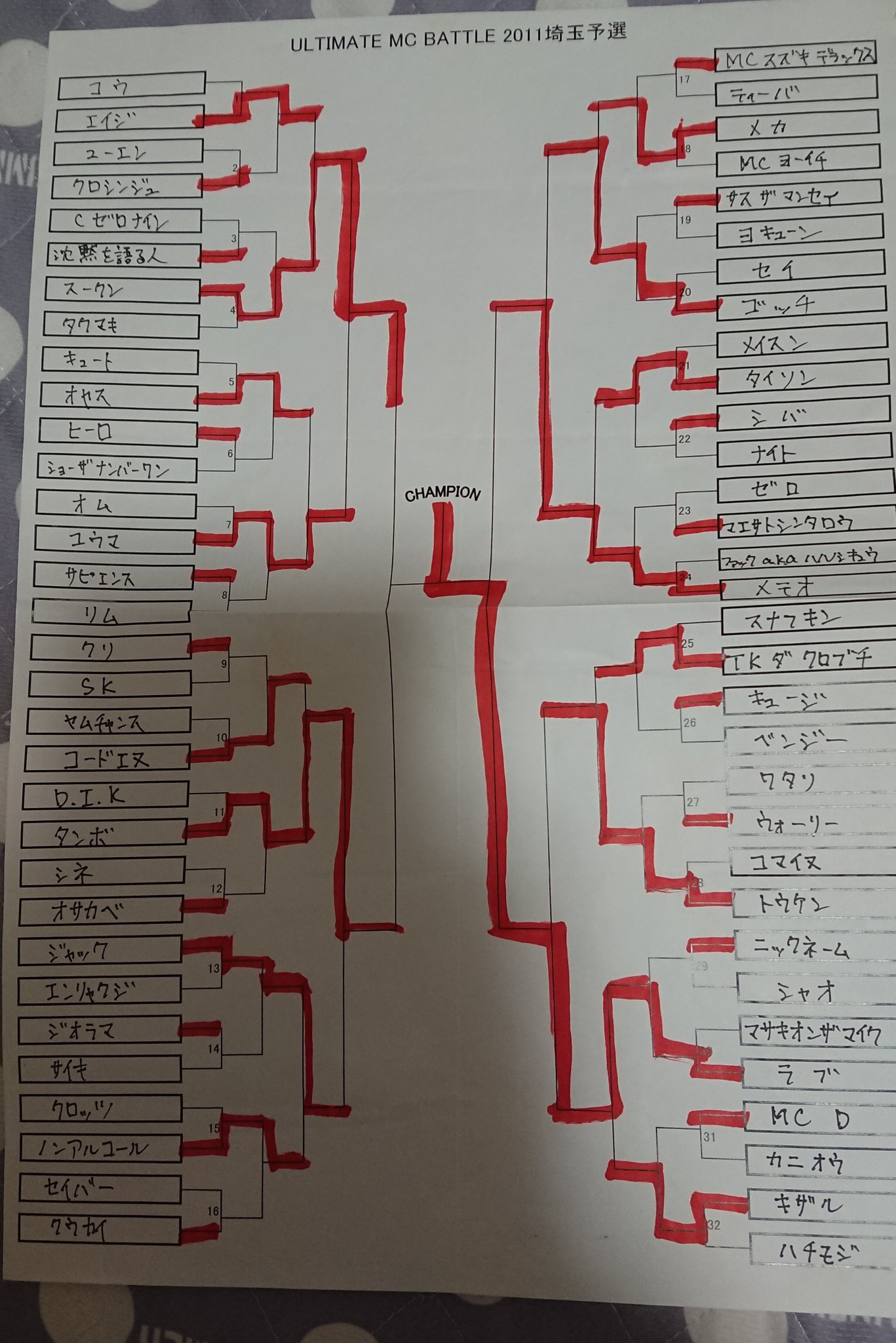 Uzivatel 戦極mcbattle 公式 Na Twitteru 11 のumb埼玉予選の トーナメント表出てきました どうぞ 磯友君は茨城で優勝したのでgocciさんが埼玉に乗り込んでくる胸熱展開です Uzivatel 戦極mcbattle 公式 Na Twitteru 11 のumb埼玉予選の トーナメント表出てきました どうぞ 磯友君は茨城で優勝したのでgocciさんが埼玉に乗り込んでくる胸熱展開です