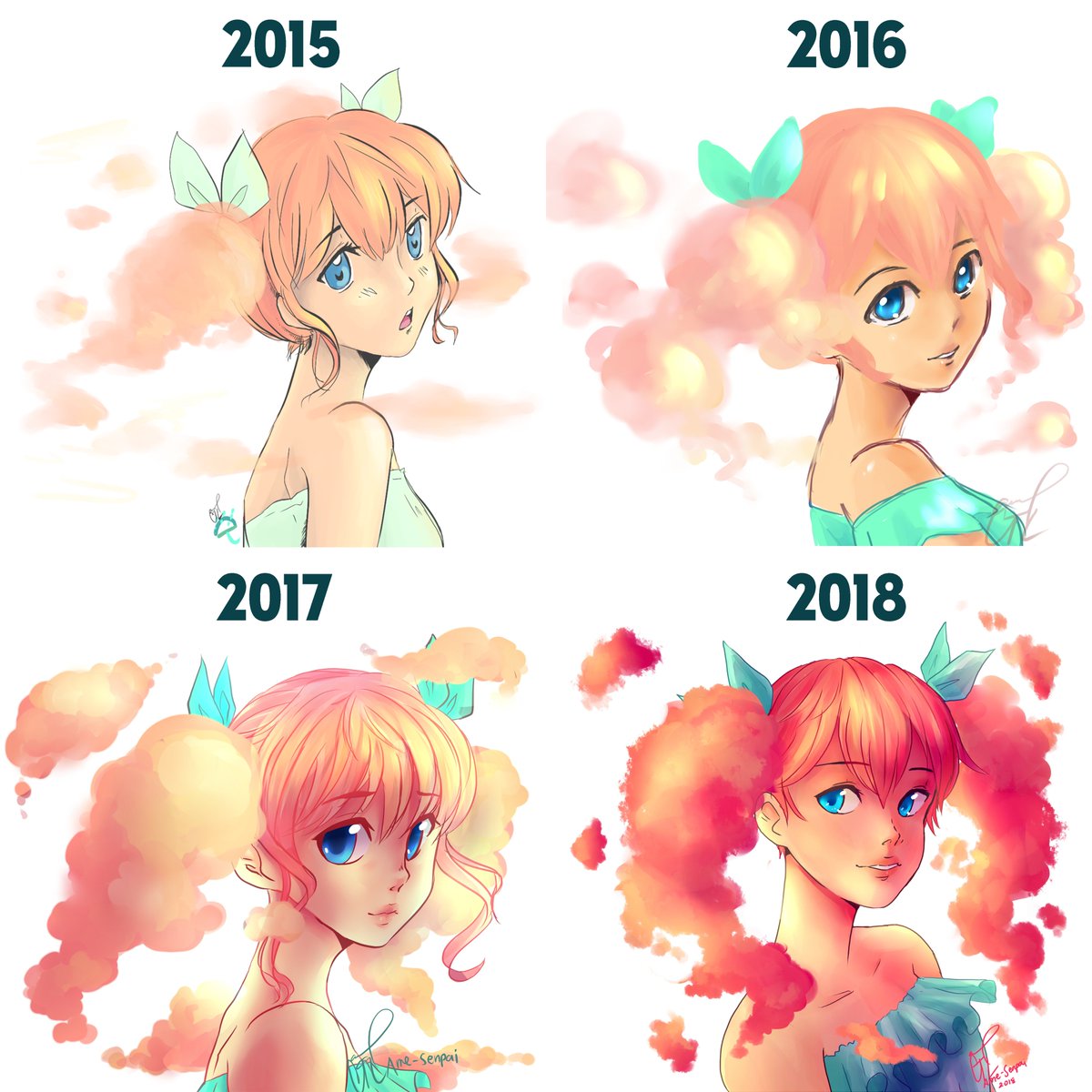 ame_senpai_art's tweet photo. Progress chart through the years!
#drawthisagain #progresschart #artph https://t.co/mUzSvdQwOJ