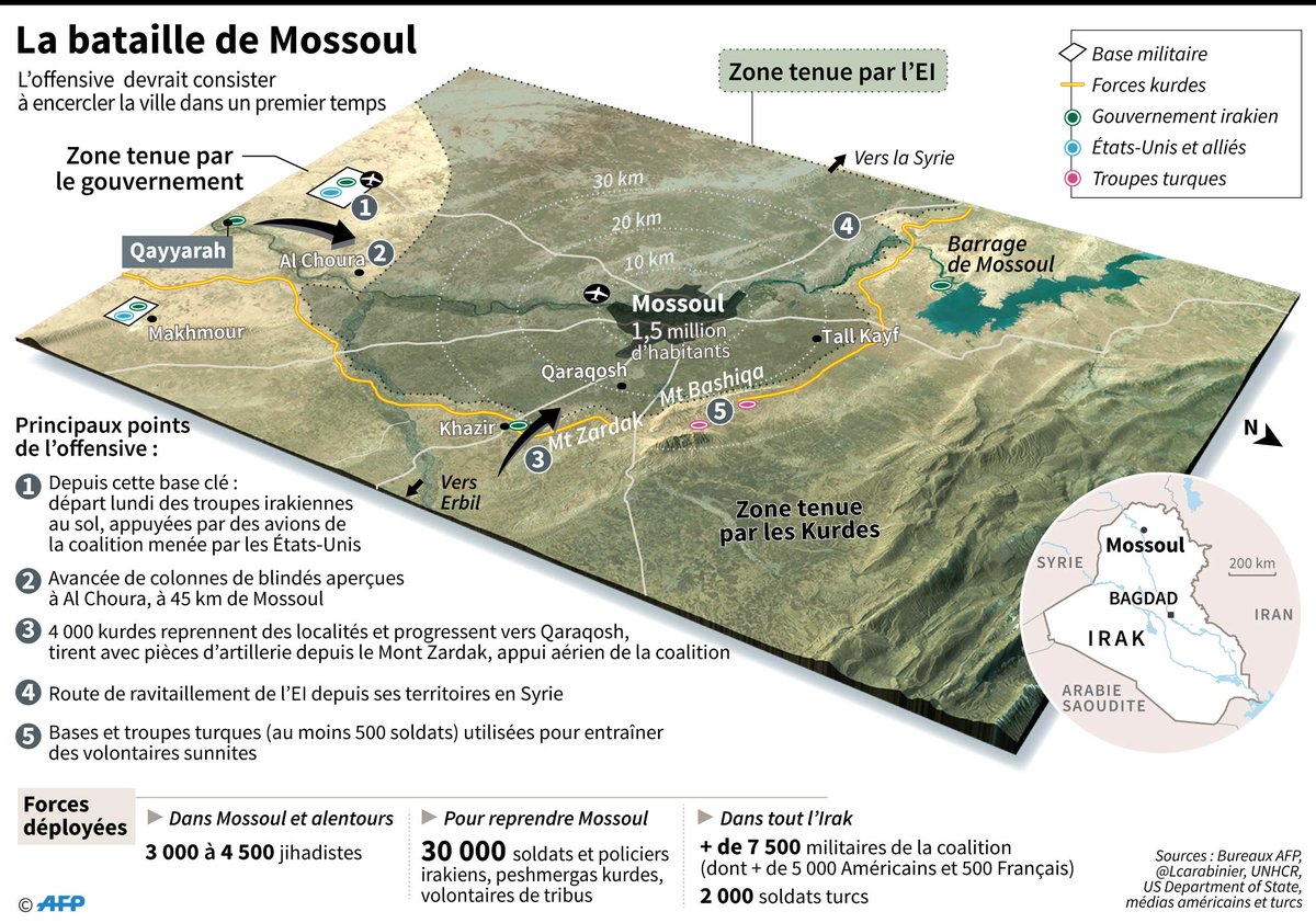 assocminerve's tweet image. conférence aujourd'hui 18h30 (école militaire) --&amp;gt; la bataille de Mossoul
avec chef de corps #11eRAMa 
Venez nombreux avec une pièce d'identité! En amphi Louis
@ecoledeguerre @armeedeterre @CDEC_AdT @IRSEM1 @FRS_org @CSFRS_Gstratgia @ANAJ_IHEDN @sciencespo @IFRI_