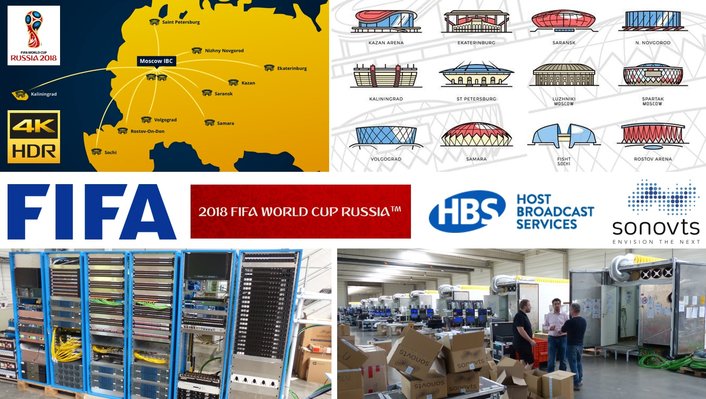 manormarketing's tweet photo. What a brilliant article by #Live-Production.TV GmbH on the #production equipment for the FIFA World Cup 2018 Russia™ https://t.co/FVdcPZucHv #live #sports #worldcup2018 #FIFAworldcup2018 https://t.co/nnhvqnHeW7