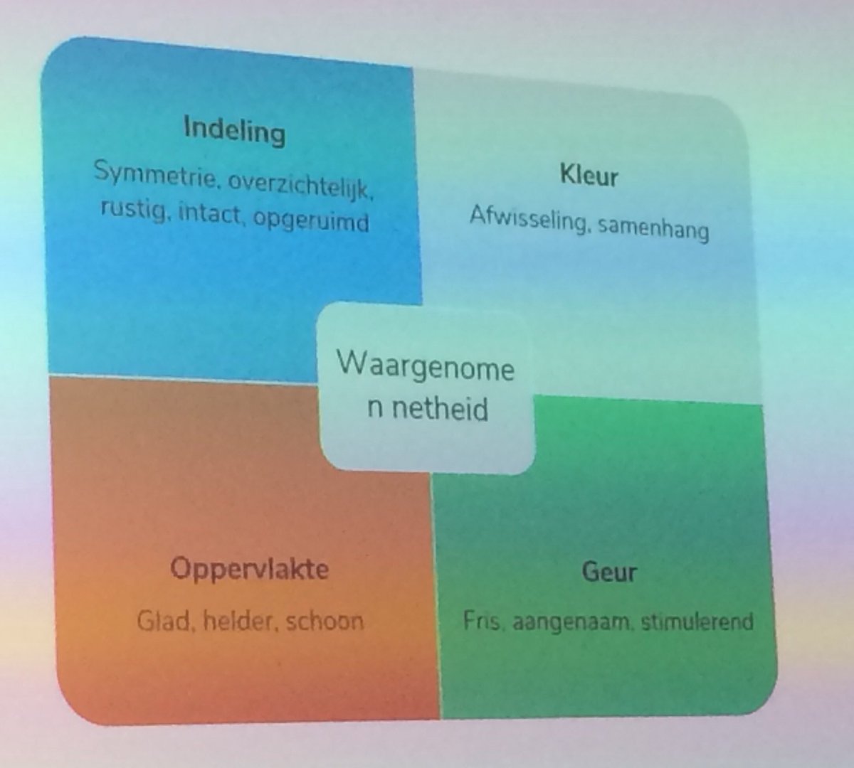 Dr. Herman Kok van <a href="/WUR/">Wageningen U&R</a> spreekt op voorjaarscongres <a href="/fmg_fm/">FMGezondheidszorg</a> over de impact van #schoonmaak en vooral schoonmaak #beleving op de omgeving.