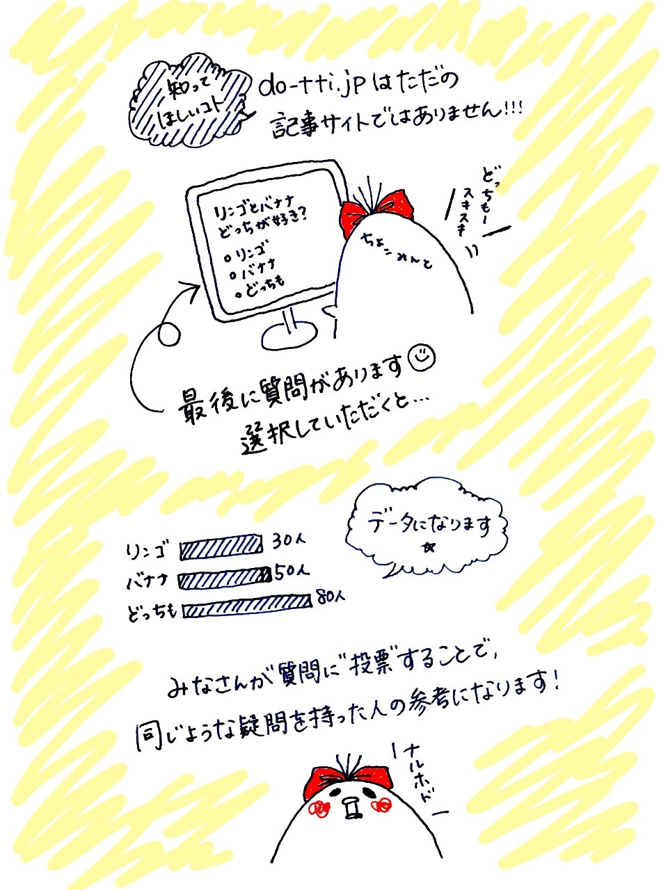 ちょこみんと どっち編集部 お仕事説明 毎日頑張ってます 皆に届けー 拡散希望 ちょこみんと 絵 イラスト 手書きツイート イラスト好きな人と繋がりたい 絵描きさんと繫がりたい T Co Ki8anaup4x Twitter
