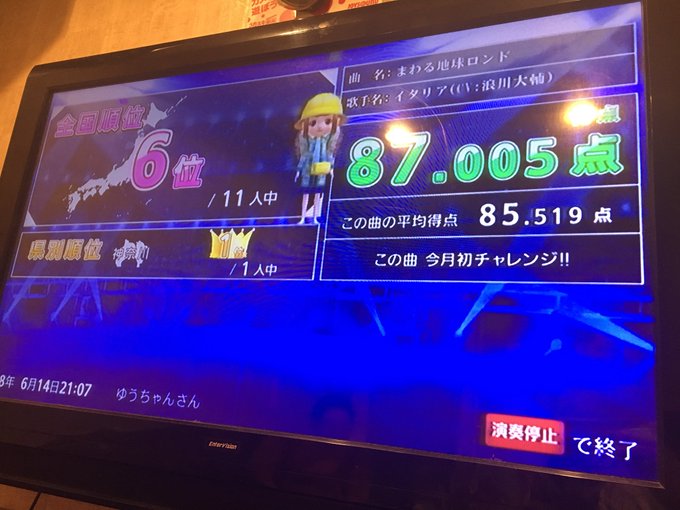 クカルビ 前垢さん の最近のツイート 4 Whotwi グラフィカルtwitter分析