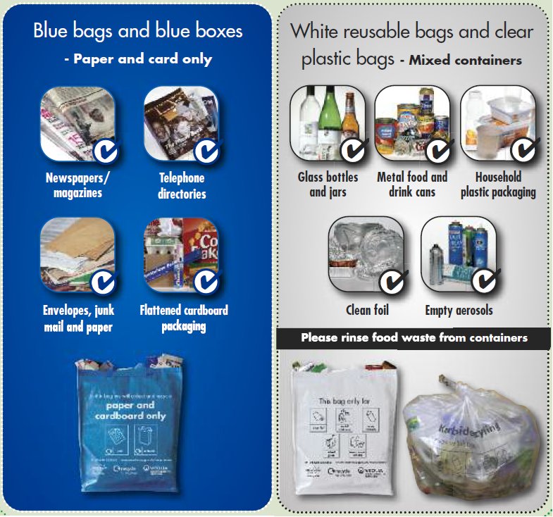 Medway Recycling on Twitter "Are you still putting out more black bags