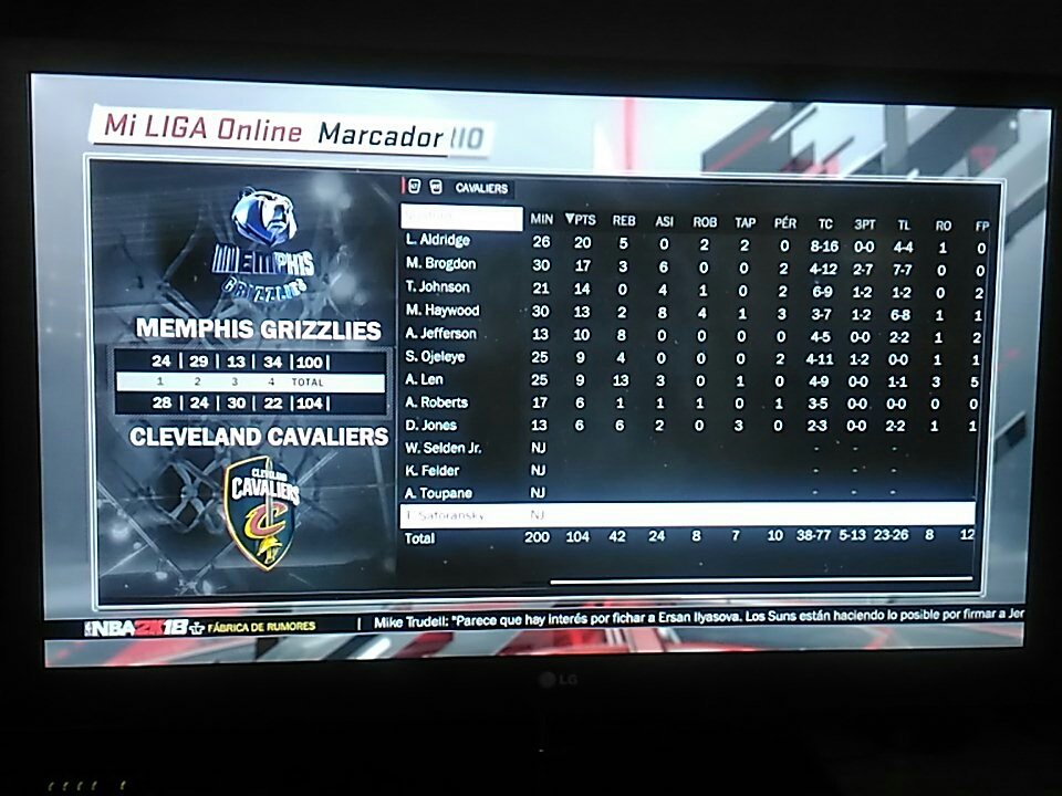 DallasMavsLP's tweet photo. @LigaPhoenix2k #nba2k 
Grizzlies 100 - Cavaliers 104
Dura derrota de Memphis fuera de casa. El tercer cuarto fue pésimo con solo 13 puntos de anotación que fue imposible de remontar en el último periodo.
De nuevo los rookies Carey Jr. Basey fueron los mejores con 24 y 23 pts. https://t.co/yKaHHff4TX