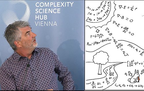 Complexity Science Hub tweet media