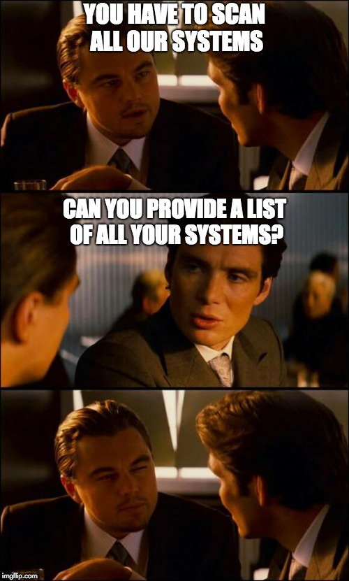 cyb3rops's tweet image. Daily #DFIR : The typical initial assessment