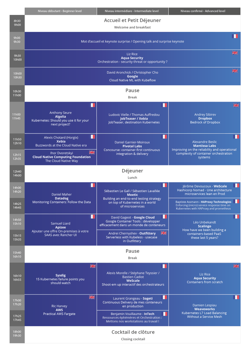 ContainerDayFR's tweet photo. Le programme du @ContainerDayFR est disponible. De nombreux acteurs du marché @AquaSecTeam, @googlecloud, @AWS, @pivotallabs, @CloudNativeFdn et bien d'autres viendront nous parler de #containers, #Kubernetes, #CloudNative, #Orchestration https://t.co/JQ97kRaxzc 👇 https://t.co/RI40jn34qY