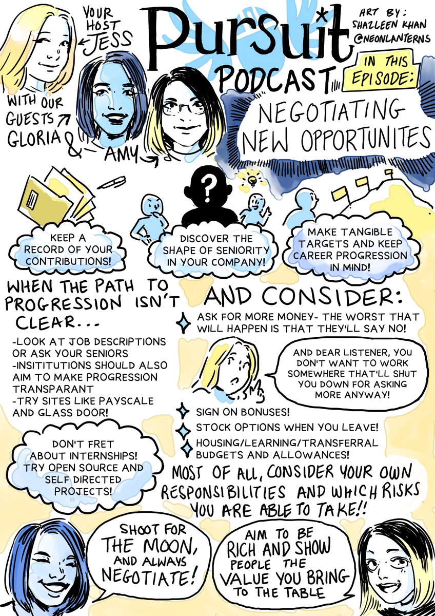 A summary of this week's podcast episode looking at advice for career negotiation in tech from guests Amy Codes and Gloria Kimbwala