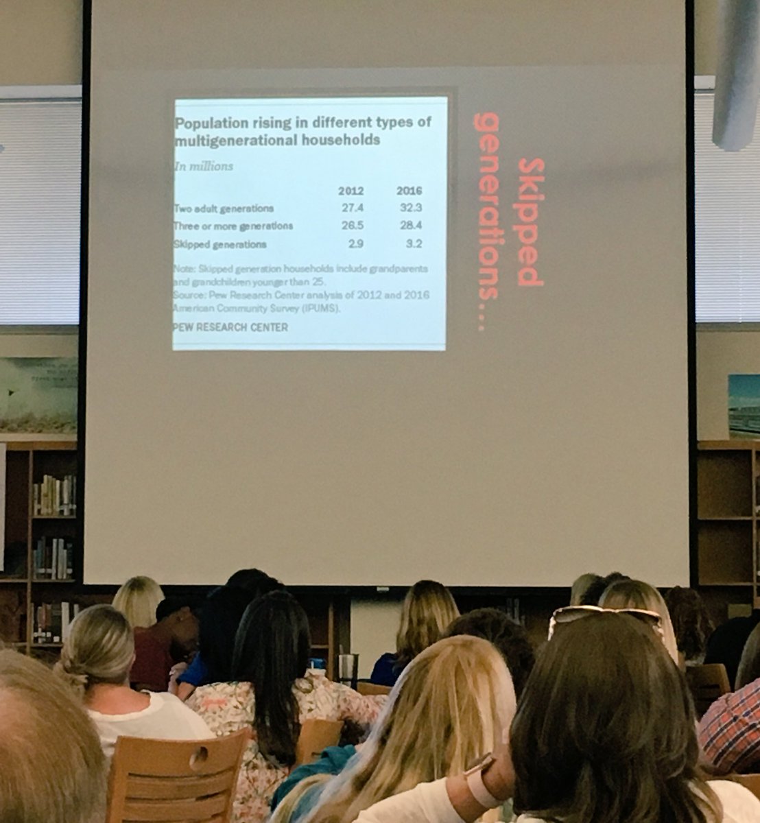TigerSTEM386's tweet photo. Wrapping up the last day of “Presenters’ Academy” reflecting on best practices to reach more people in your audience @volusiaschools #VCSlearns #VCSpresents #LeadershipEd #ERPL https://t.co/w6Do1atnxT