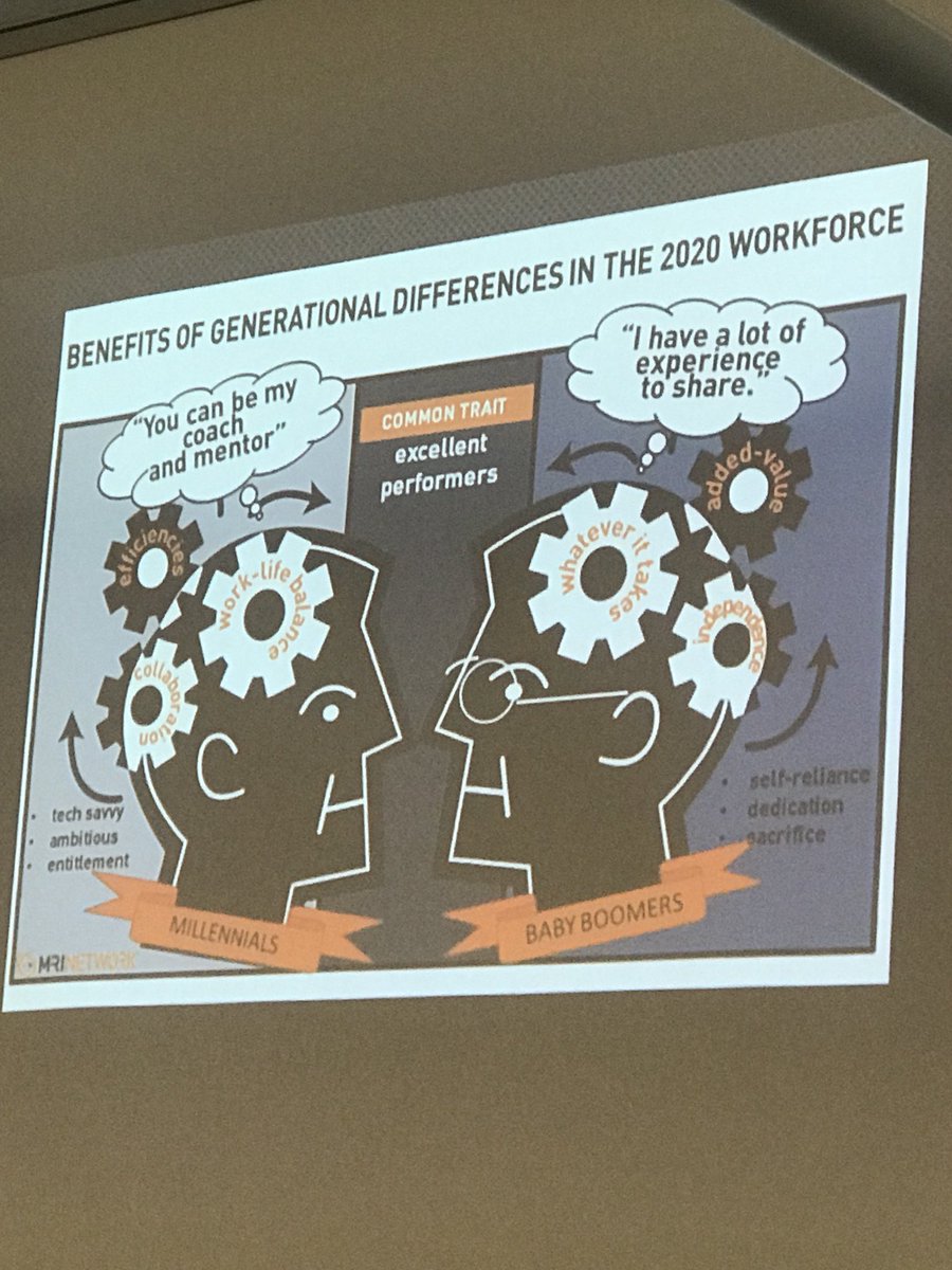 TLMcCann_VCSCTE's tweet image. Lots of learning going on #VCSPRESENTS #vcslearns