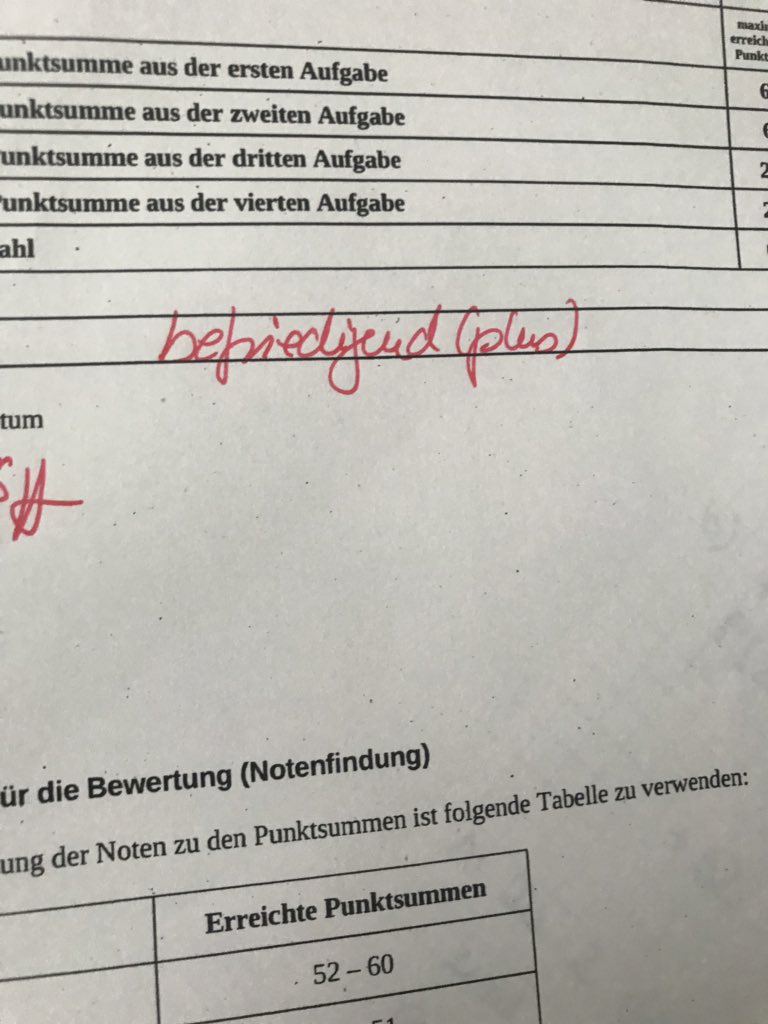 liisas_view's tweet photo. @Lenas_view Haha ist dann doch besser gelaufen als erwartet🤩 https://t.co/0u4d43sl7F