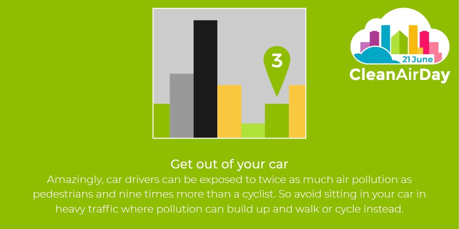 bhamconnected's tweet image. Walk, cycle or use public transport whenever possible. #CleanAirDay #airpollution