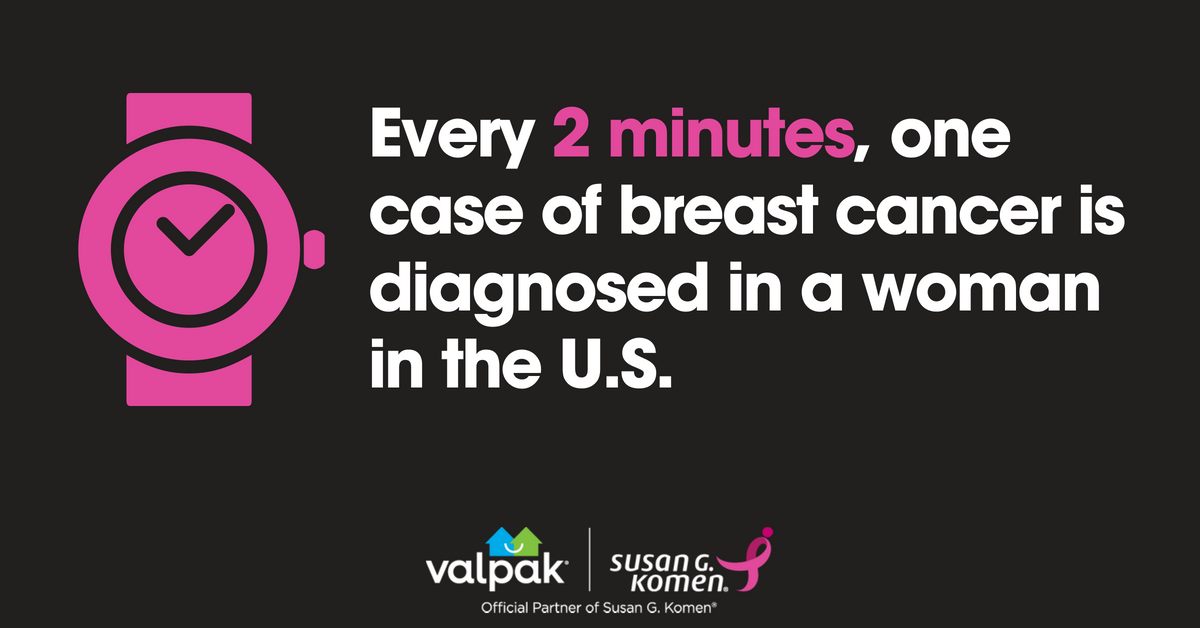 ValpakSWFL tweet picture