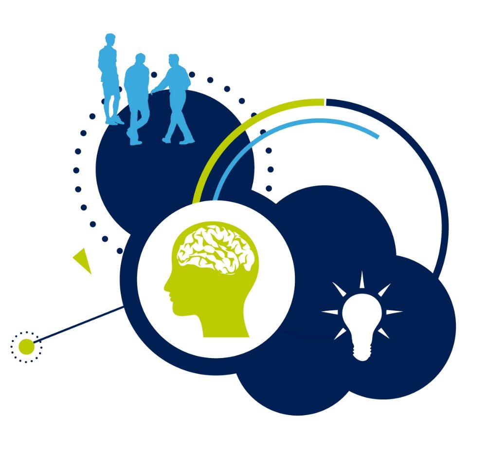 DrIndranilGhosh's tweet image. Investments in #technology and #innovation are made to advance economic performance and living standards. This innovation process of countries can be guided by deliberate government policies rather than the global economic environment. #7PP sciencedirect.com/science/articl…