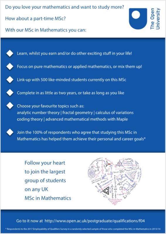 Topics in analytic number theory