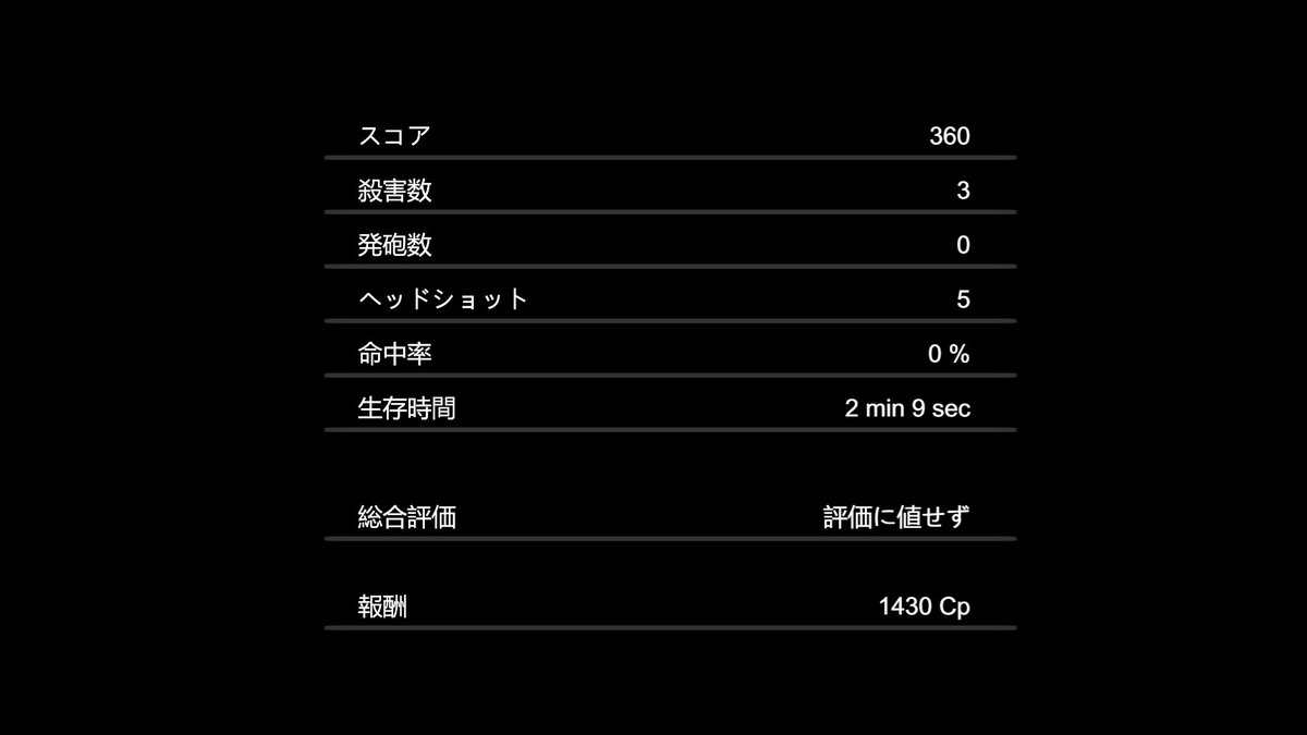 Eliminator カエデさん モルヒネ