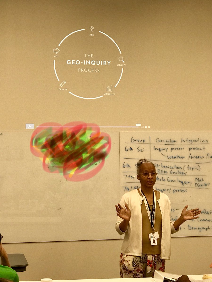 Day 4: Sylvia Leggett talking #ACT within the #GeoInquiry process with AL &amp; MS teachers.  <a href="/ALGeoAlliance/">Alabama Geographic Alliance</a> <a href="/NatGeoEducation/">Nat Geo Education</a>
