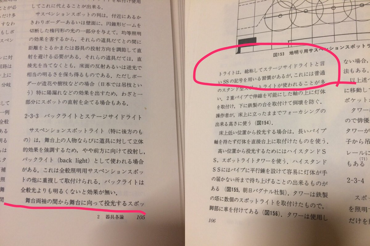 lightingkizai's tweet photo. 「SS」語源あれこれ

(穴澤喜美男1953『舞臺照明の仕事』, 牛丸光生1975『やさしい舞台照明入門PART1』, 大庭三郎1976『舞台照明』, 遠山静雄1988『舞台照明学 下巻』) https://t.co/R7PBJdZdnj