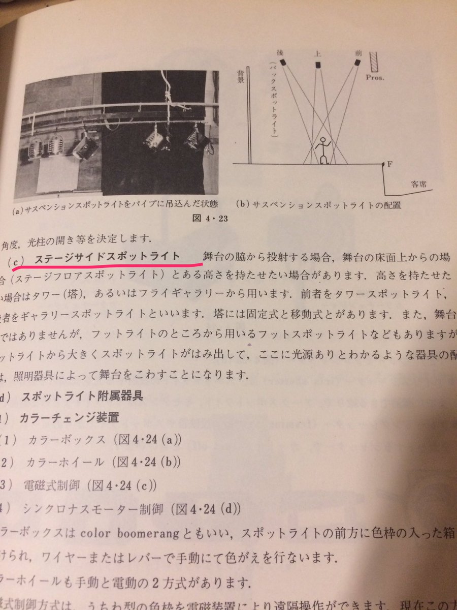 lightingkizai's tweet photo. 「SS」語源あれこれ

(穴澤喜美男1953『舞臺照明の仕事』, 牛丸光生1975『やさしい舞台照明入門PART1』, 大庭三郎1976『舞台照明』, 遠山静雄1988『舞台照明学 下巻』) https://t.co/R7PBJdZdnj
