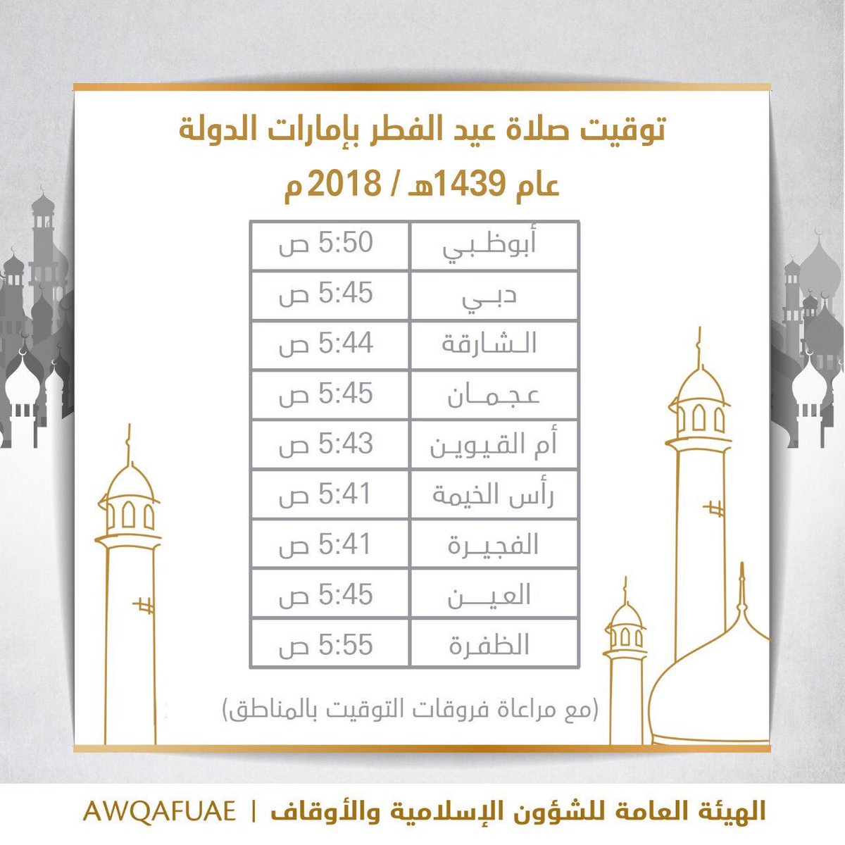 العشاء متى صلاة كيفية قضاء