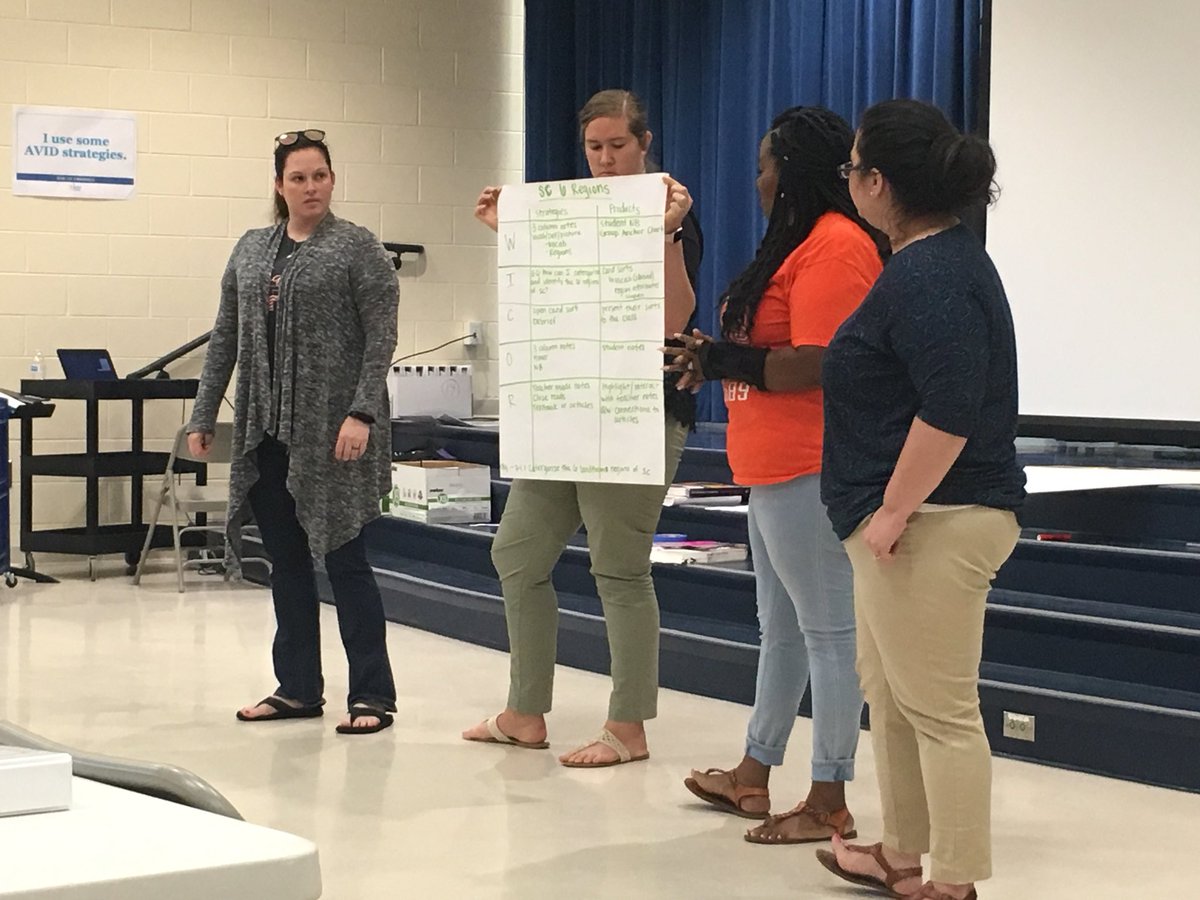 KeighleyWingard's tweet image. Day 2 @AVID4College training @JCEScholars with @BishtonSean Presentations of #wicorized lessons. @MedPro21 @MEDatBCE