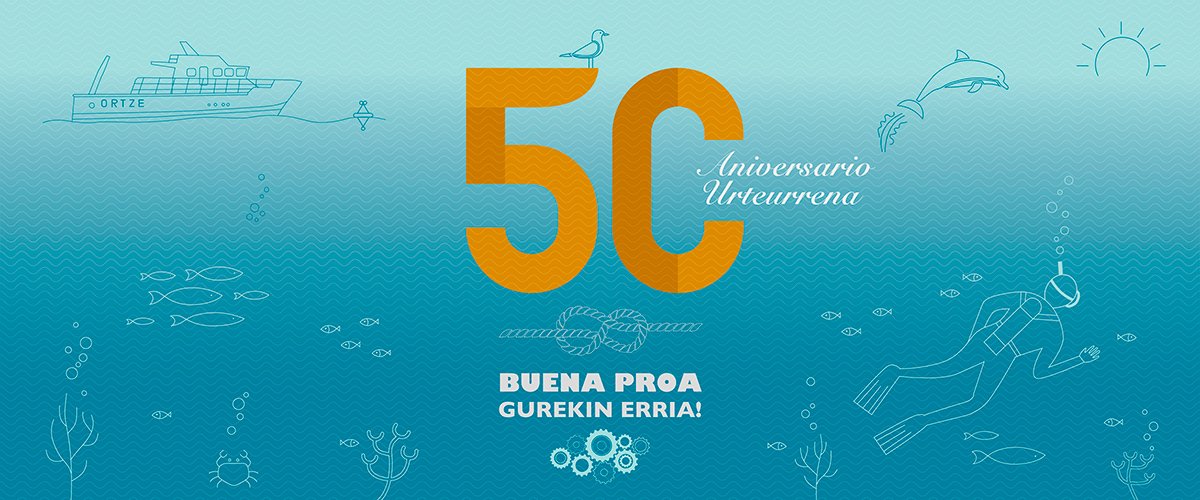 Sumar años de experiencia es la manera de afianzarnos y demostrar que ¡lo estamos haciendo bien! Para celebrarlo, es importante disponer de un plan acorde a nuestra empresa y trayectoria, nuestros clientes, proyectos… Zorionak <a href="/NautikaPasaia/">NautikaBlasdeLezo</a>! bit.ly/2MooY9E