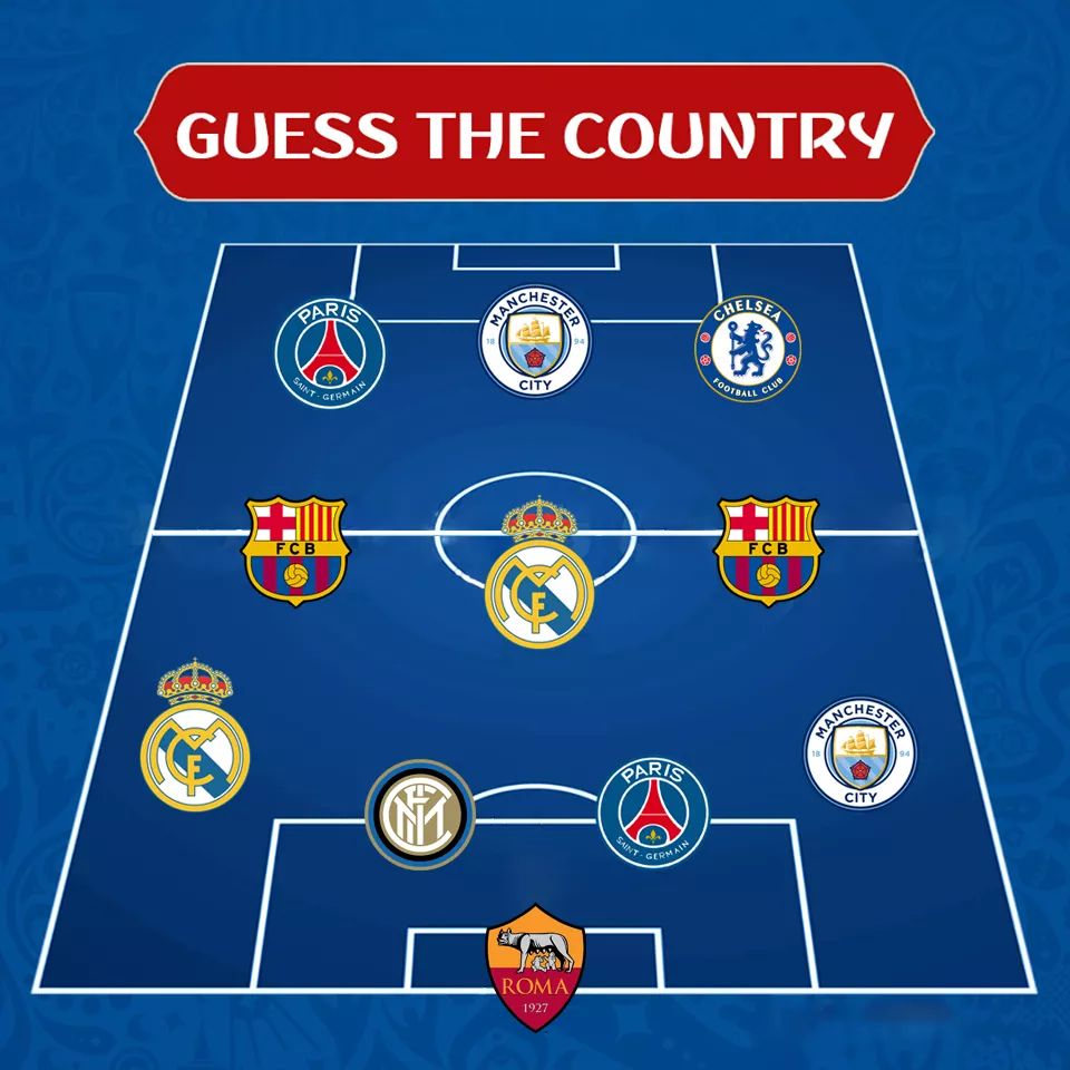 Football Factly on X: Can you guess the country? ⚽😎   / X