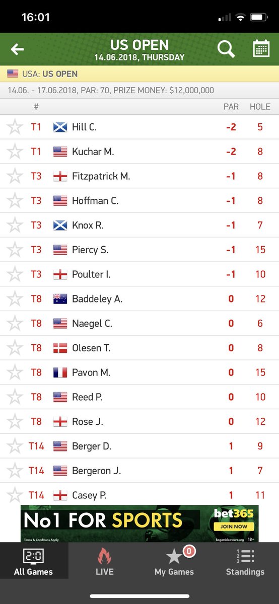 Lay2Bet's tweet image. 2 scottish players in top 3 of usopen, the ladt time that happened was....