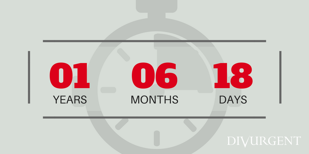 DIVURGENT's tweet image. Did you know? Windows 7 will no longer be supported by Microsoft in January 2020! Don&apos;t wait, talk to our experts about upgrading your organization to Windows 10 today #windows10upgrade divurgent.com/windows-10