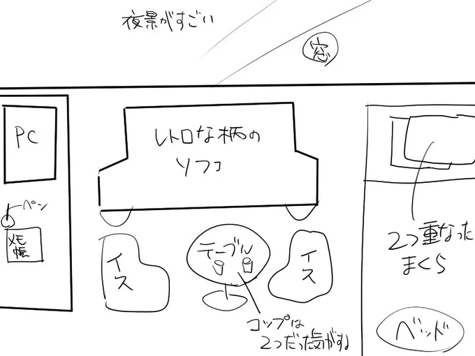 そういえばもうネタバレしてもいいやろと思うのでツイートするけど純黒4DX特別映像の時のれ～くんが居た部屋の間取りは大体こんな感じでしたな…見た直後にメモしてたやつをもうすこしマシに描きなおしたやつだけどもう一回見たいからゼロシコ特典映像についてくれい～～～ 