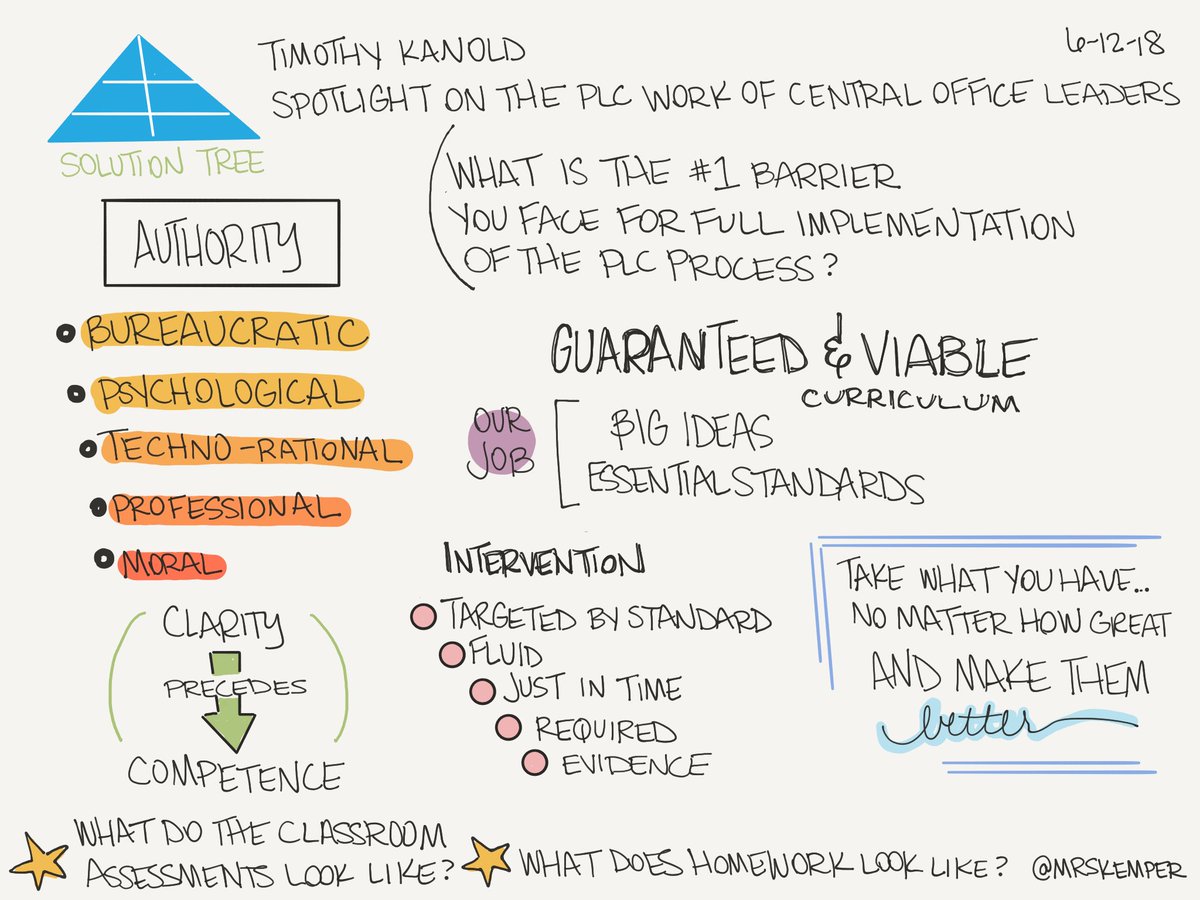 1DrivenByVision's tweet photo. @SolutionTree have you seen the incredible visual summaries of one of the Ft. Worth participants, @MrsKemper ?! Amazing work! @newfrontier21 @tkanold @ctimbrown https://t.co/CqGZwIGS0z