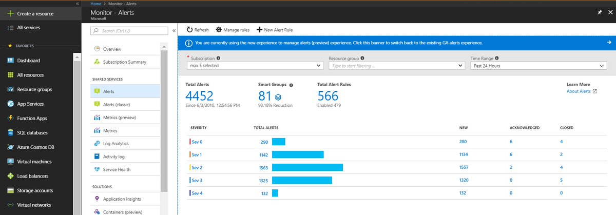 starwindsan's tweet photo. Using Regular Expressions With T-SQL: From Beginner To Advanced - via @Azure
#SQL #Azure #SmartGroups
https://t.co/FZdraMjMMc https://t.co/9wSoH0uZY6