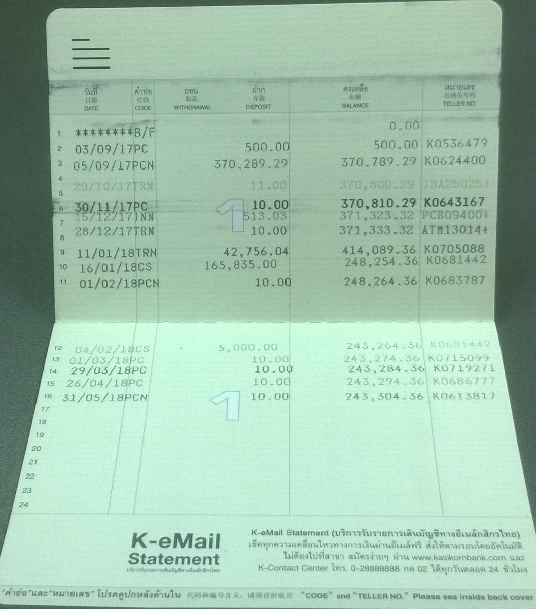 อัพเดทสมุดบัญชี ยอดเงินยังคงเดิมค่ะ 
14 มิ.ย. 61 ยอดเงิน 243,304.36 บาท

#เป๊กผลิตโชค #PeckPalitchoke #PFCFinance