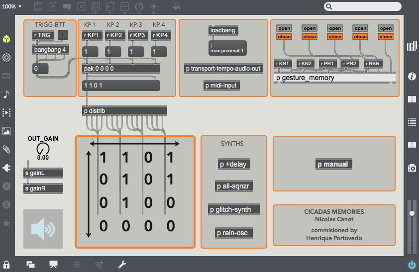 I feel honored and a little bit stressed to have CICADAS MEMORIES premiered tomorrow during the International Conference on Live Interfaces at the Casa da Musica, Porto.
This piece / process was commissioned and performed by my friend Henrique Portovedo.