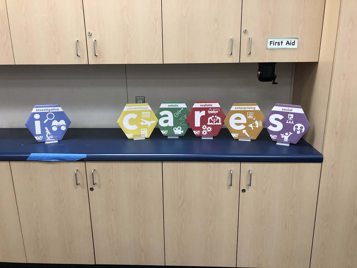 Mrs_IbrahimCV's tweet photo. End of year anagram fun with #RIASEC #iscare #icares #LastDayOfSchool #cvWoW https://t.co/tFMC2ZNKvu