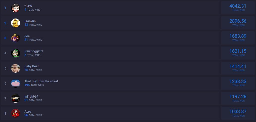 beast_bets's tweet image. WARNING!

DO NOT USE dreamskins.gg
THIS SITE IS A SCAM. THE SITE IS NOT LEGIT.
ALL IT DOES IS HAVING BOTS THAT LOOKS LIKE BIG PLAYERS AND YOUTUBERS PLAY.
IT EVEN SHOWS THAT I HAVE BEEN PLAYING ON THERE TODAY, BUT IVE NEVER EVEN LOGGED IN!

PLEASE RT TO SPREAD AWARENESS