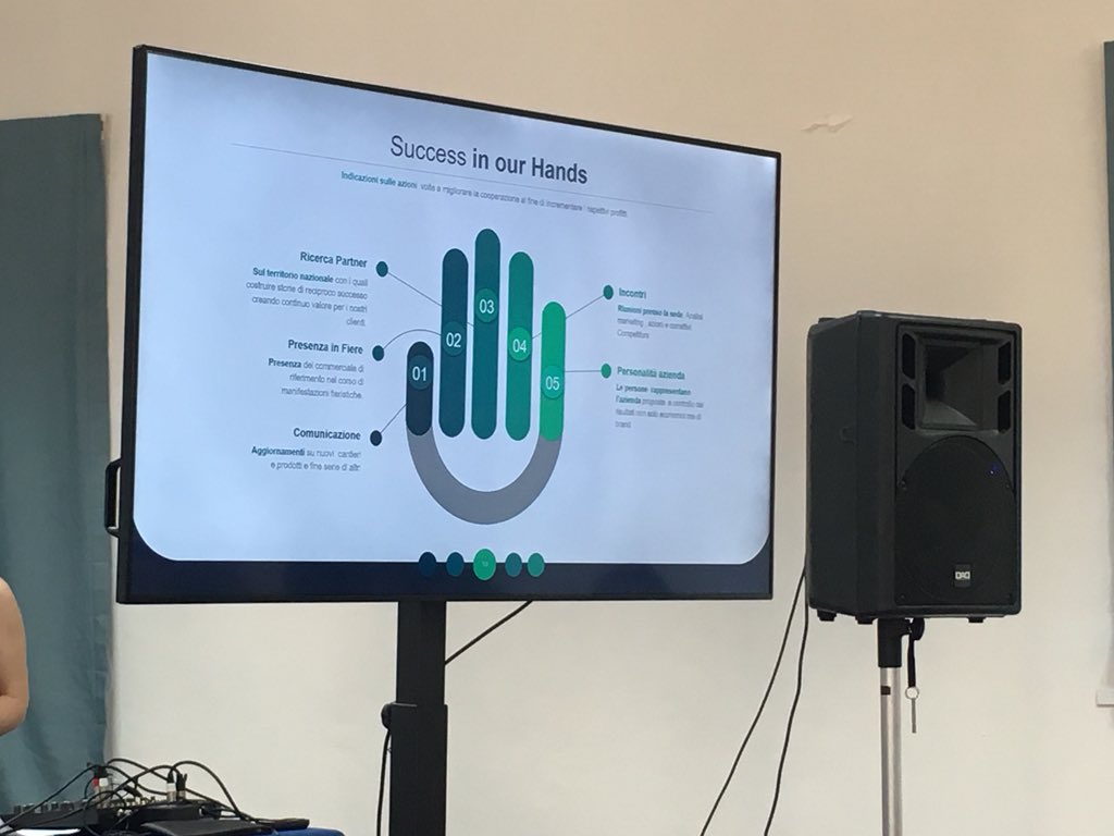 pidgenova's tweet photo. Resoconto di #expandere2018 bel paesaggio ma protagoniste non potevano che essere le imprese e le loro storie! Speriamo di avervi un po’ incuriosito ad approfondire i temi dei #voucherdigitali #tecnologieabilitanti da noi al #PID vi aspettiamo 😎 @Cdo_Liguria https://t.co/hQWv6VwWyf