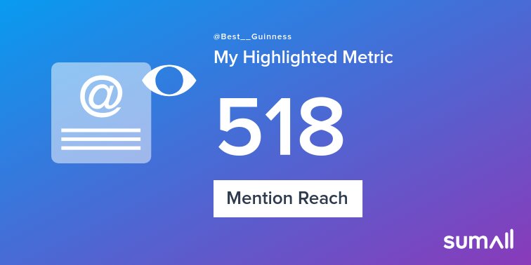 My week on Twitter 🎉: 1 Mention, 518 Mention Reach. See yours with sumall.com/performancetwe…