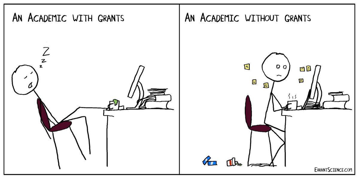 Heriot-Watt Postdoc Forum (@hwu_pdf) on Twitter photo Our next talk is all about small #grants & proposal writing to get your funding track record started. Thu 28th June 12-13.30 Earl Mountbatten Room 182 eventbrite.co.uk/e/how-to-find-… Credit image <a href="/ErrantScience/">ErrantScience</a> Our next talk is all about small #grants & proposal writing to get your funding track record started. Thu 28th June 12-13.30 Earl Mountbatten Room 182 eventbrite.co.uk/e/how-to-find-… Credit image <a href="/ErrantScience/">ErrantScience</a>