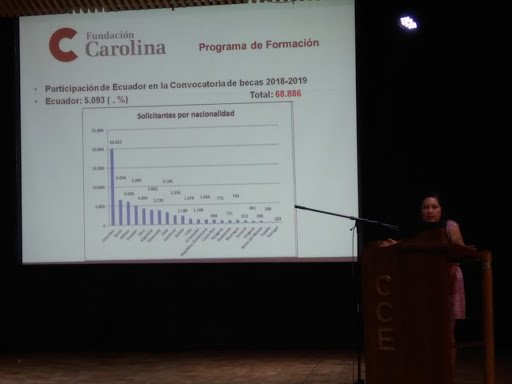 RedCarolinaEc's tweet photo. Más de 1.000 asistentes se dan cita en la I Feria @EstudiarEnEsp en la @CasadelaCultura de #Quito, en la que @Red_Carolina está participando. @SofiaSice como ex-becaria participó con una charla informativa sobre las #BecasFC @EduSuperiorEc @EmbEspEcuador https://t.co/vVWjYq2FTe