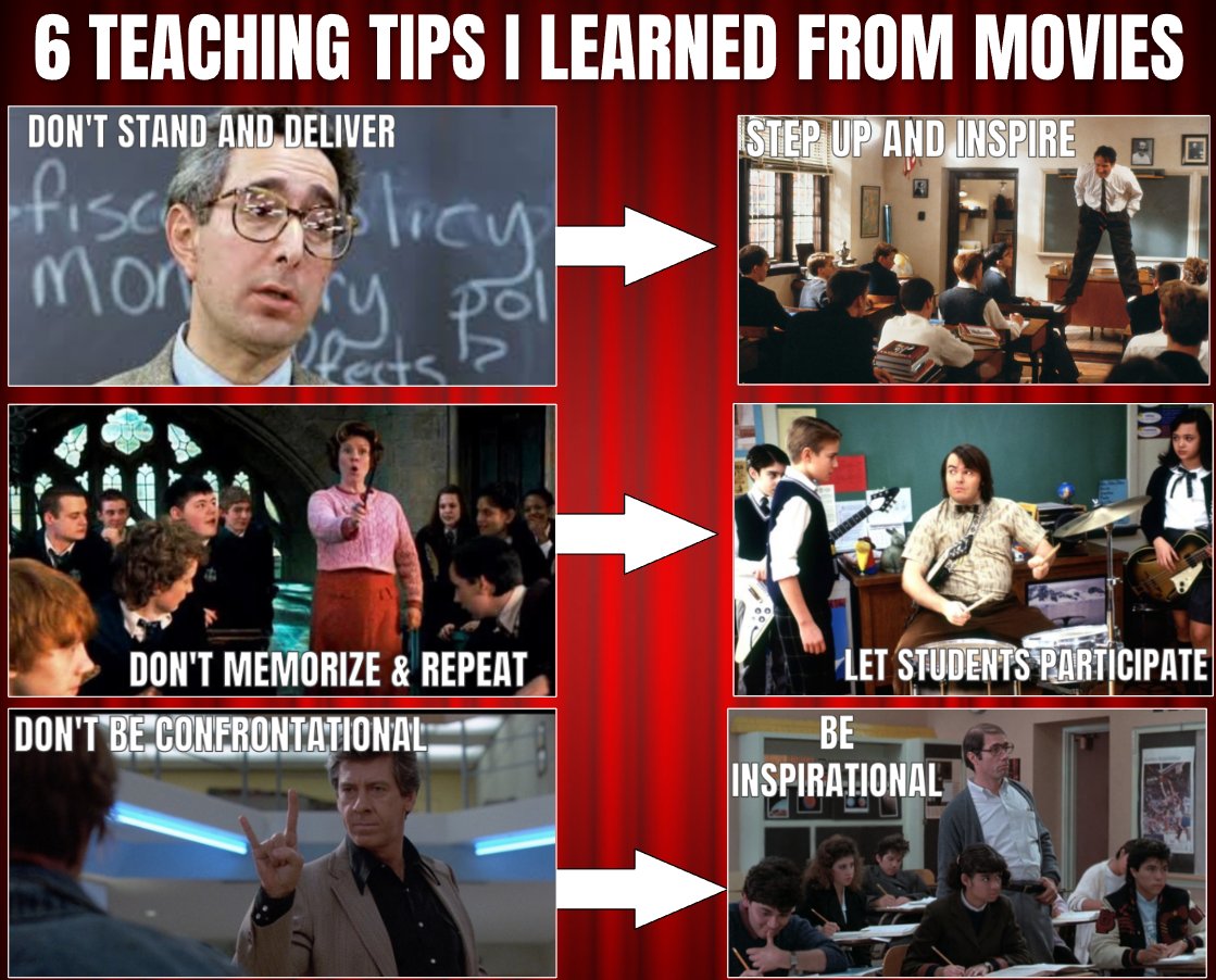 "6 Teaching Tips I Learned From Movies"
What about you? Have there been any movie teachers who've swayed you to either BE or NOT be the teacher you are today?
#WeAreCUE #edtechteam #edtech #edtechchat #capcuepln