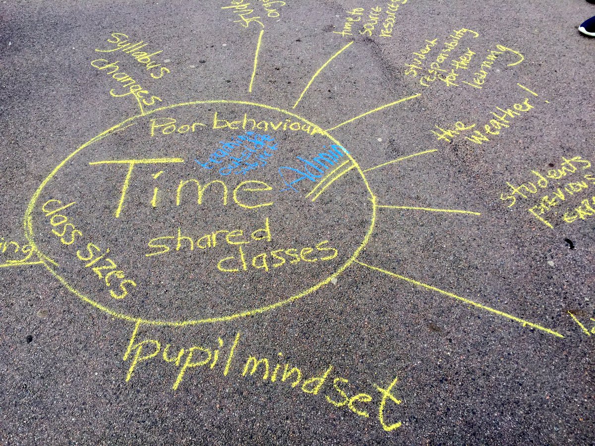 geography_DAF's tweet photo. Taking whole-school CPD outside in the sunshine. Chalking up to challenges we face in the classroom and looking for solutions. #cpd #engagingcpd https://t.co/Q67SbAg01m