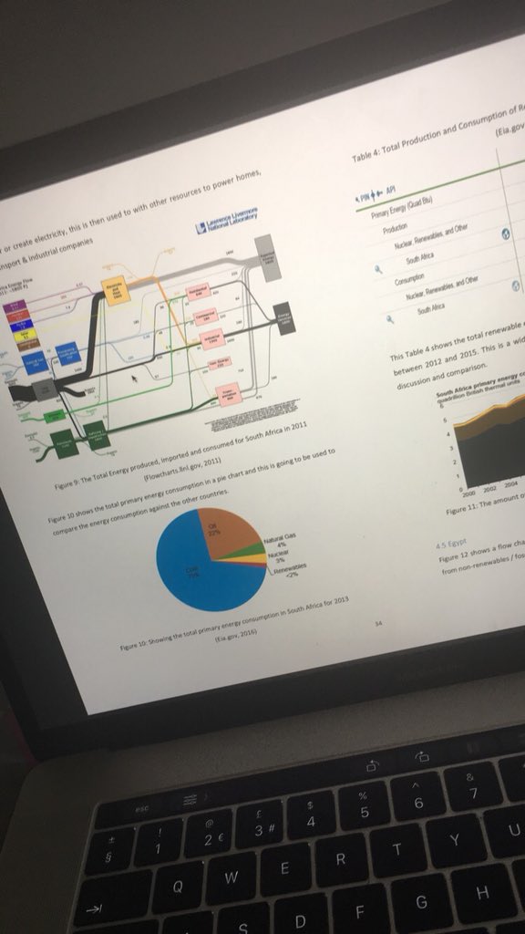 Uncle_BUBU's tweet photo. I did my dissertation on THE FUTURE OF ENERGY IN AFRICA and I got a 2.1 after all the hard work I put on this piece of work and all the stress university put me through. I just want to Thank everyone that supported during that period and took a #GALLANT step to help me out. https://t.co/8Ec89UqtKw