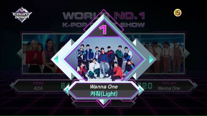 brazilkorea's tweet photo. #WANNAONE tem seu 3º win no MCountdown com #Light! 👏🏻😍🎉 #Light3rdWin https://t.co/JZfLaMPhSC