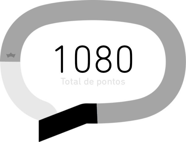 Gnt, o que mais preciso fazer pra chegar lá? 
#parceirosbeta #BetaQuerLab