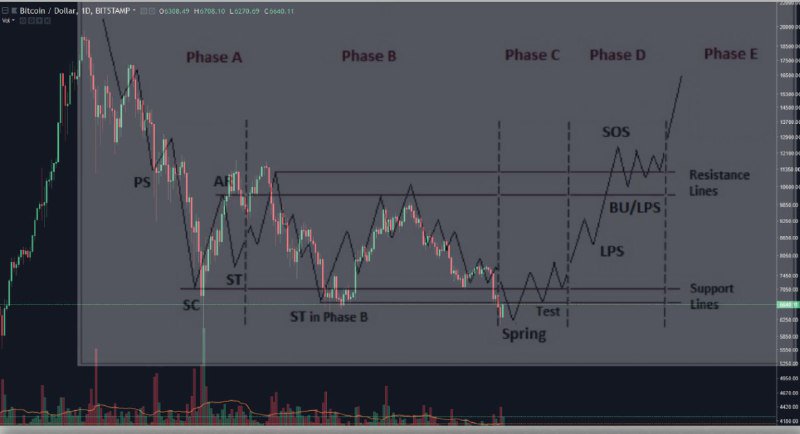 Cevoland's tweet image. 😎
